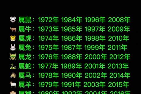 74属什么|1974年多少岁数 1974年多少岁属什么生肖